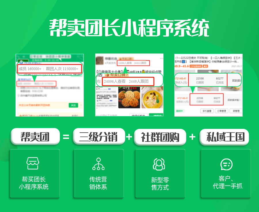 [Aviation network technology] wechat distribution mini program system – three-level distribution – community group purchase – private community插图
