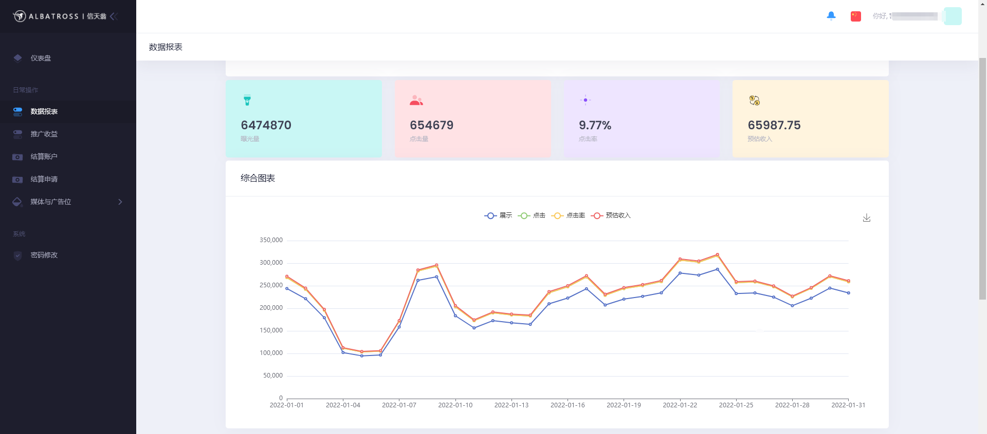 SSP platform source code front-end + background +SDK-APP aggregation advertising system插图