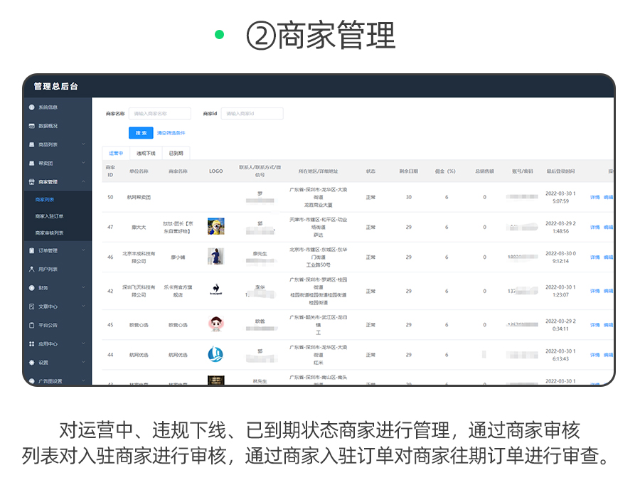 [Aviation network technology] wechat distribution mini program system – three-level distribution – community group purchase – private community插图9