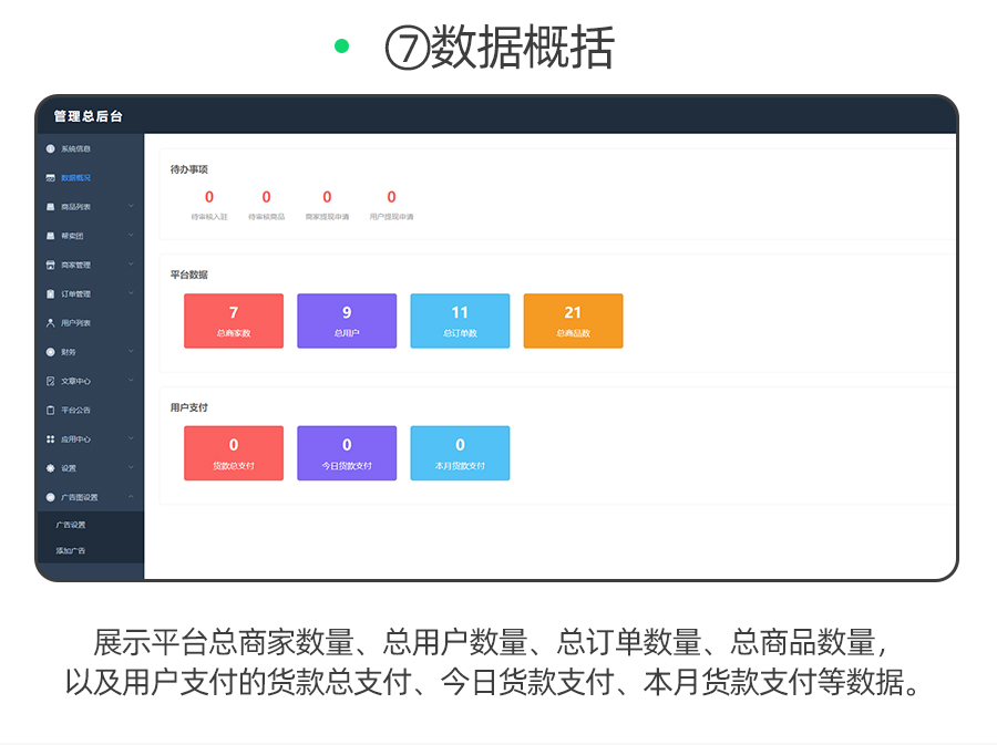 [Aviation network technology] wechat distribution mini program system – three-level distribution – community group purchase – private community插图14
