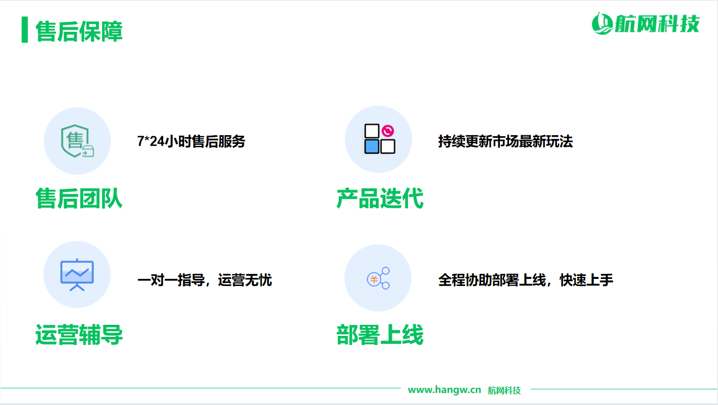 [Aviation network technology] wechat distribution mini program system – three-level distribution – community group purchase – private community插图16