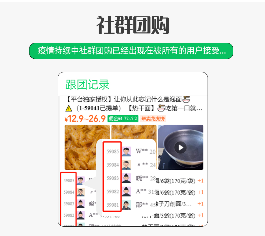 [Aviation network technology] wechat distribution mini program system – three-level distribution – community group purchase – private community插图3