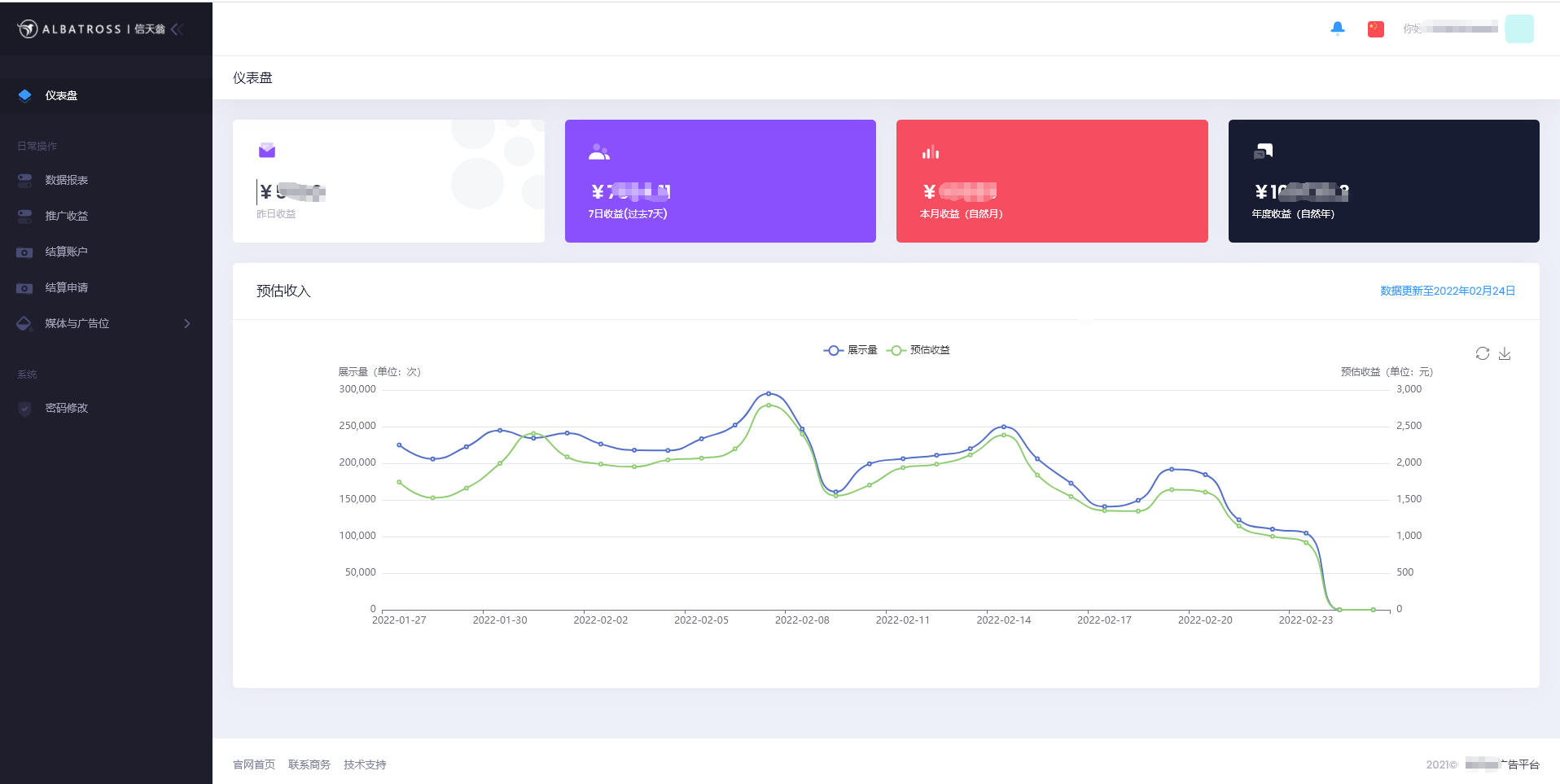 SSP platform source code front-end + background +SDK-APP aggregation advertising system插图7