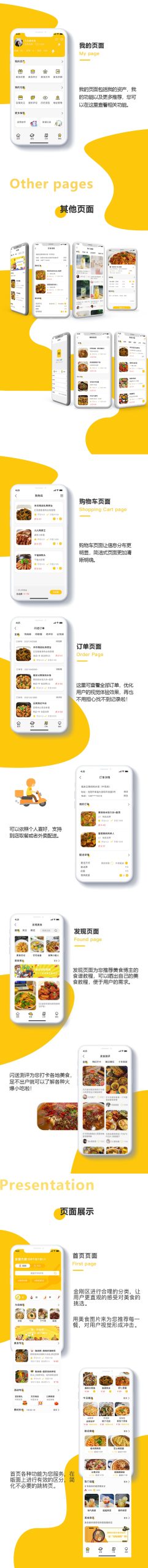 The city O2O urgent delivery system source code rider distribution business settled in the management background hungry is the United States group delivery errands delivery small program插图