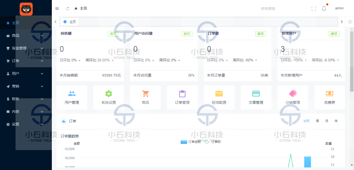 Blind box APP Blind box applet Blind box shopping mall APP blind box source front end UNIAPP+h5+ applet插图5