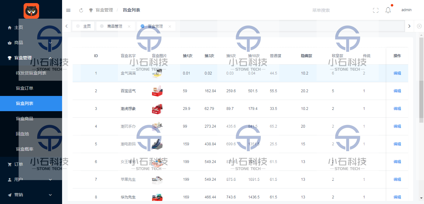 Blind box APP Blind box applet Blind box shopping mall APP blind box source front end UNIAPP+h5+ applet插图6