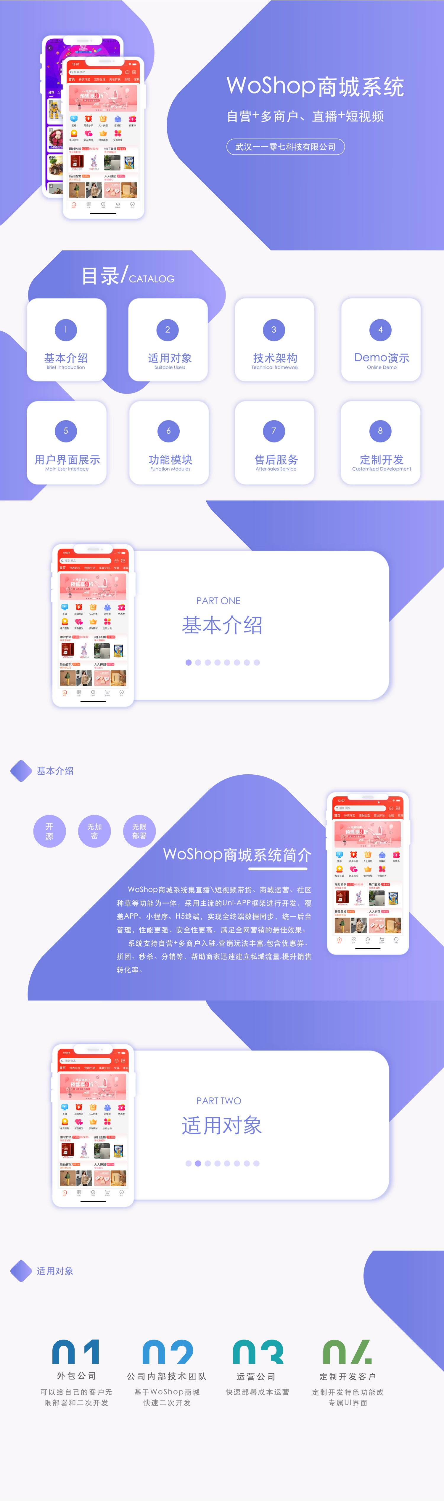 WoShop live + short-video band goods multi-merchant live mall system source code, front and back end full open source without encryption, rest assured commercial插图