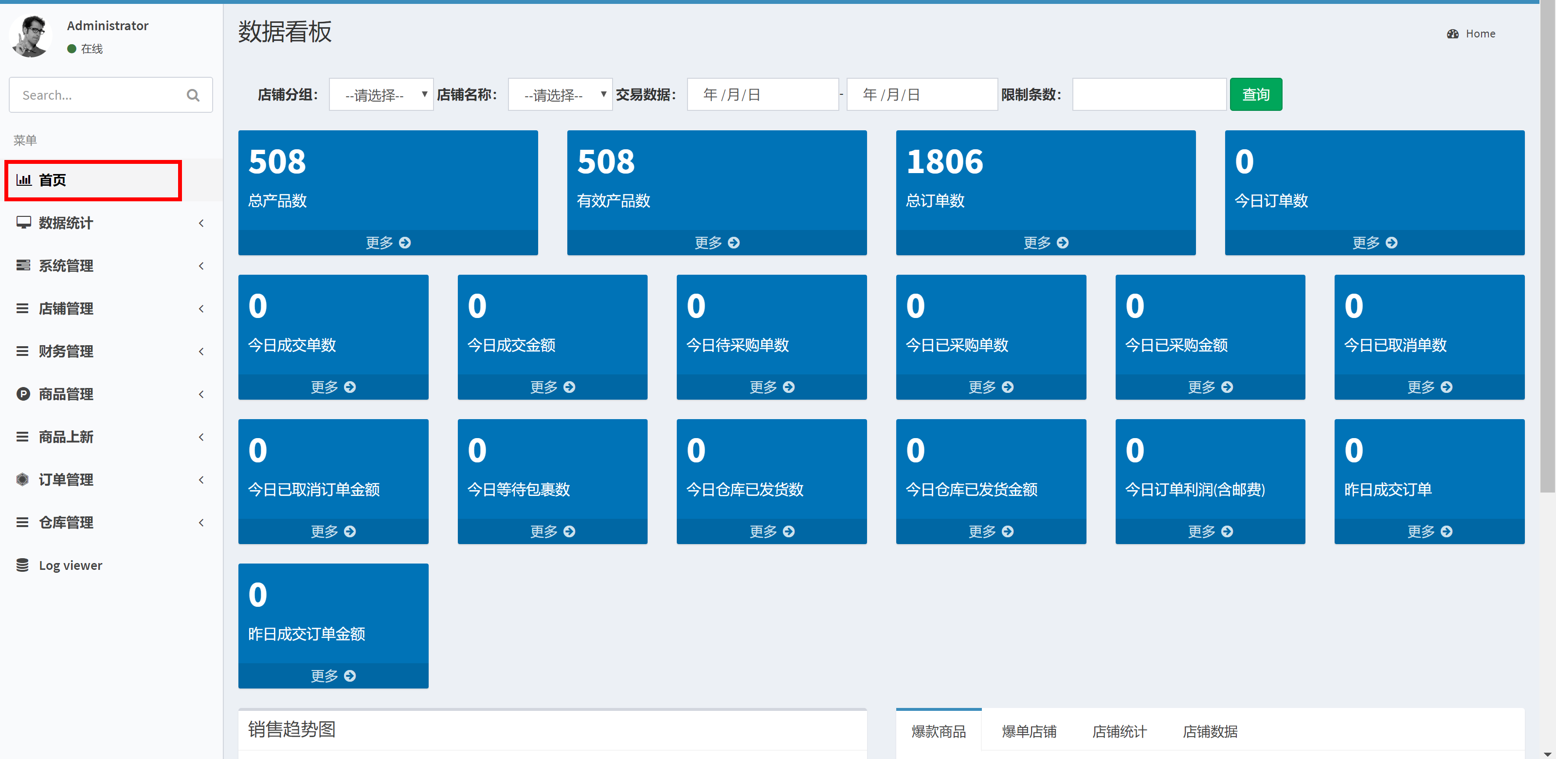 Cross-border e-commerce system development, erp management system, docking lazada shopee插图