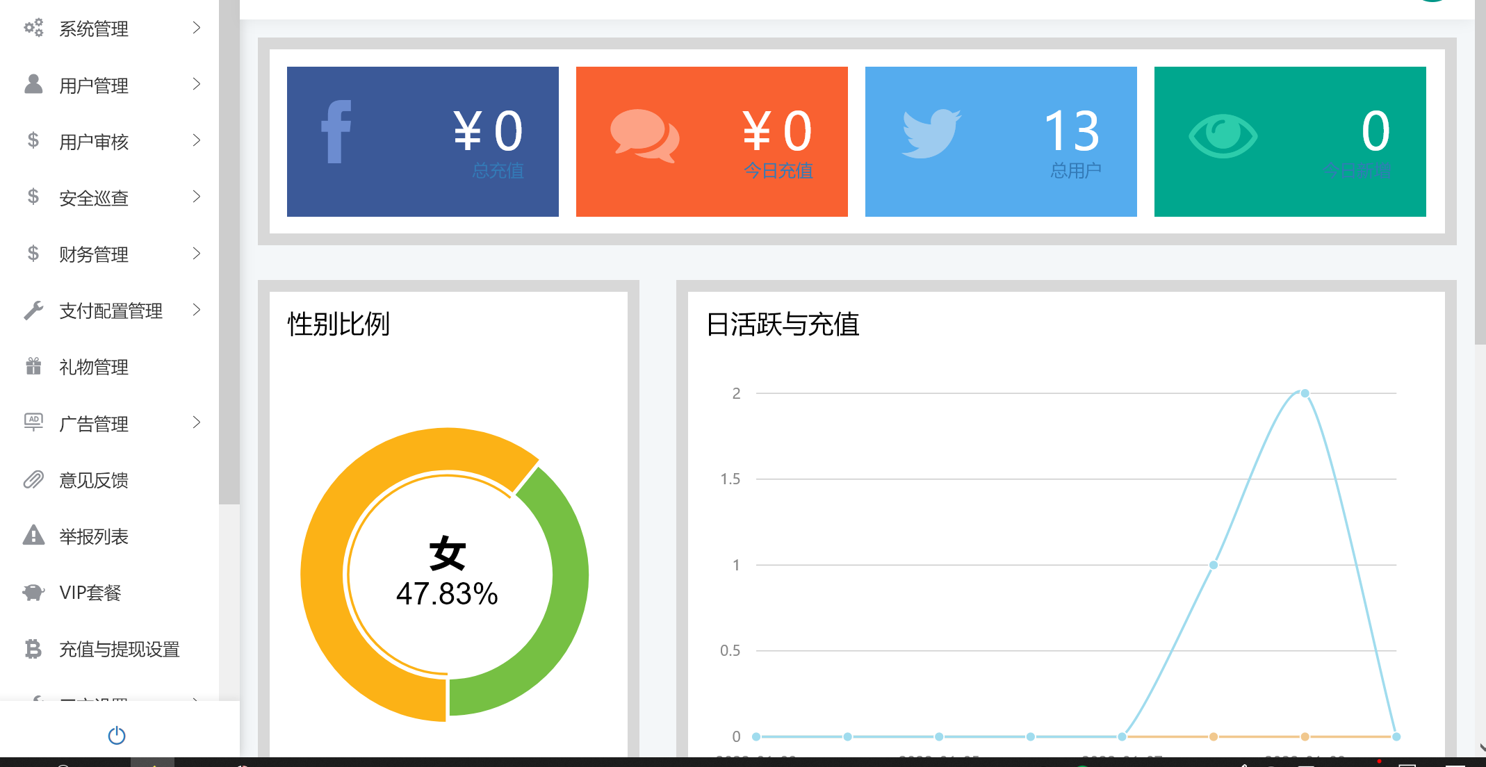 New one-to-one live friends with friends circle community 1v1 one-to-many live friends city friends app插图1