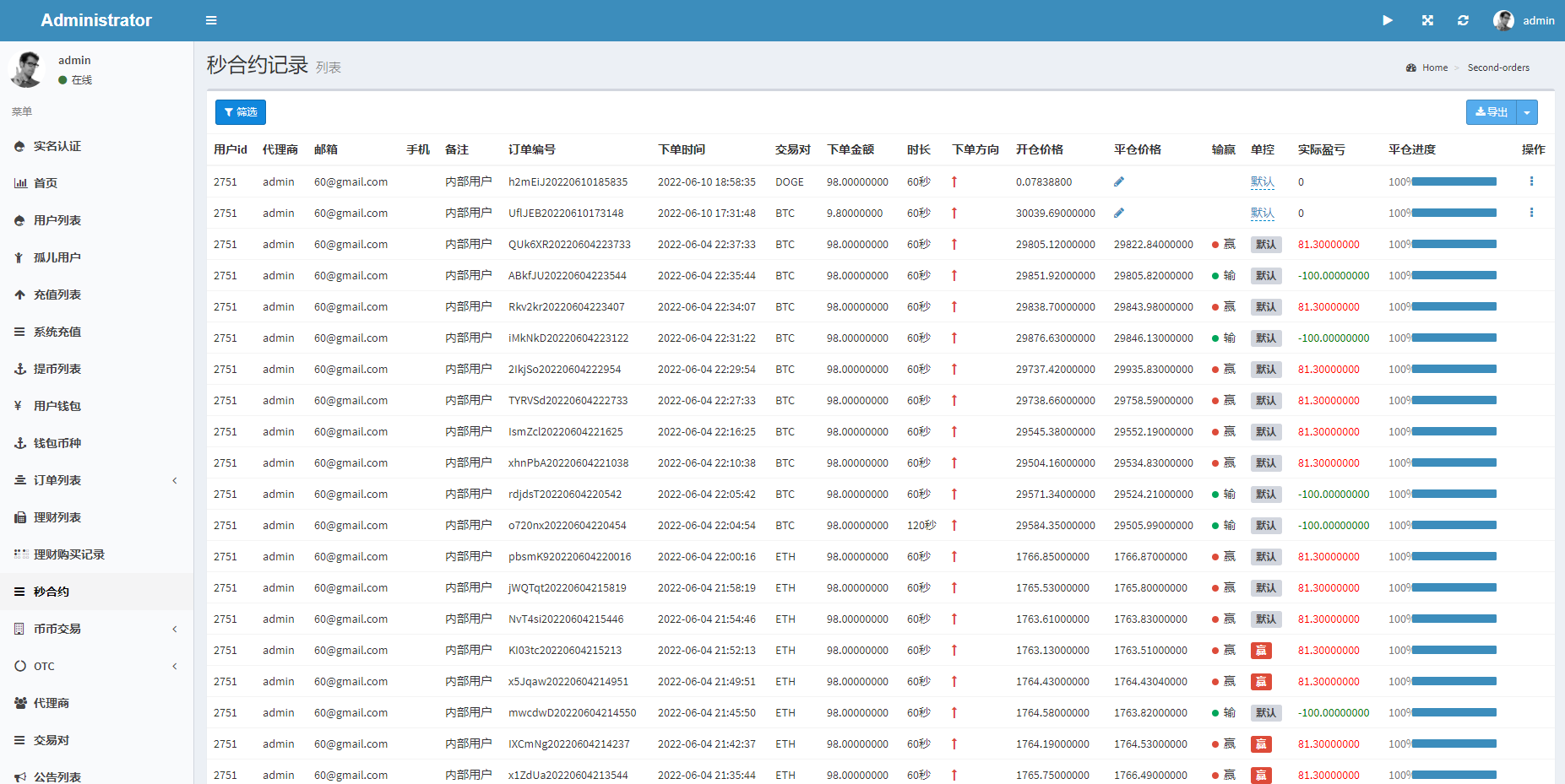 2022 Contract second Contract Coin trading Options Second Contract trading IPO subscription exchange fully open source插图4