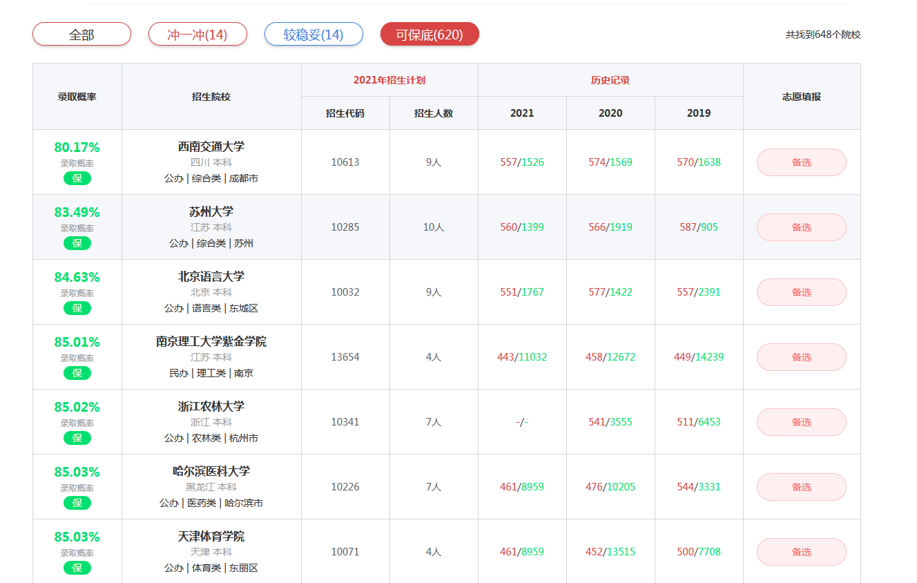 College entrance examination simulation voluntary filling system插图
