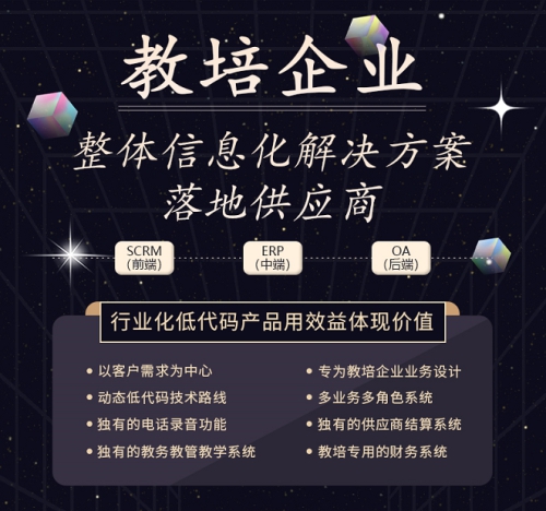 Education and training management system source code插图