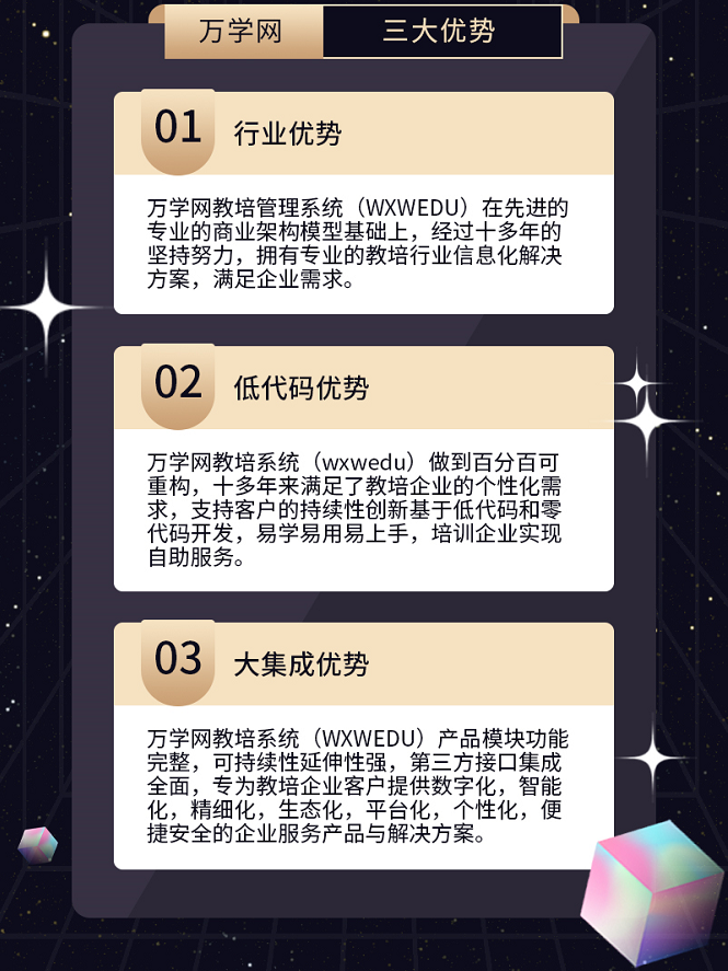 Education and training management system source code插图1