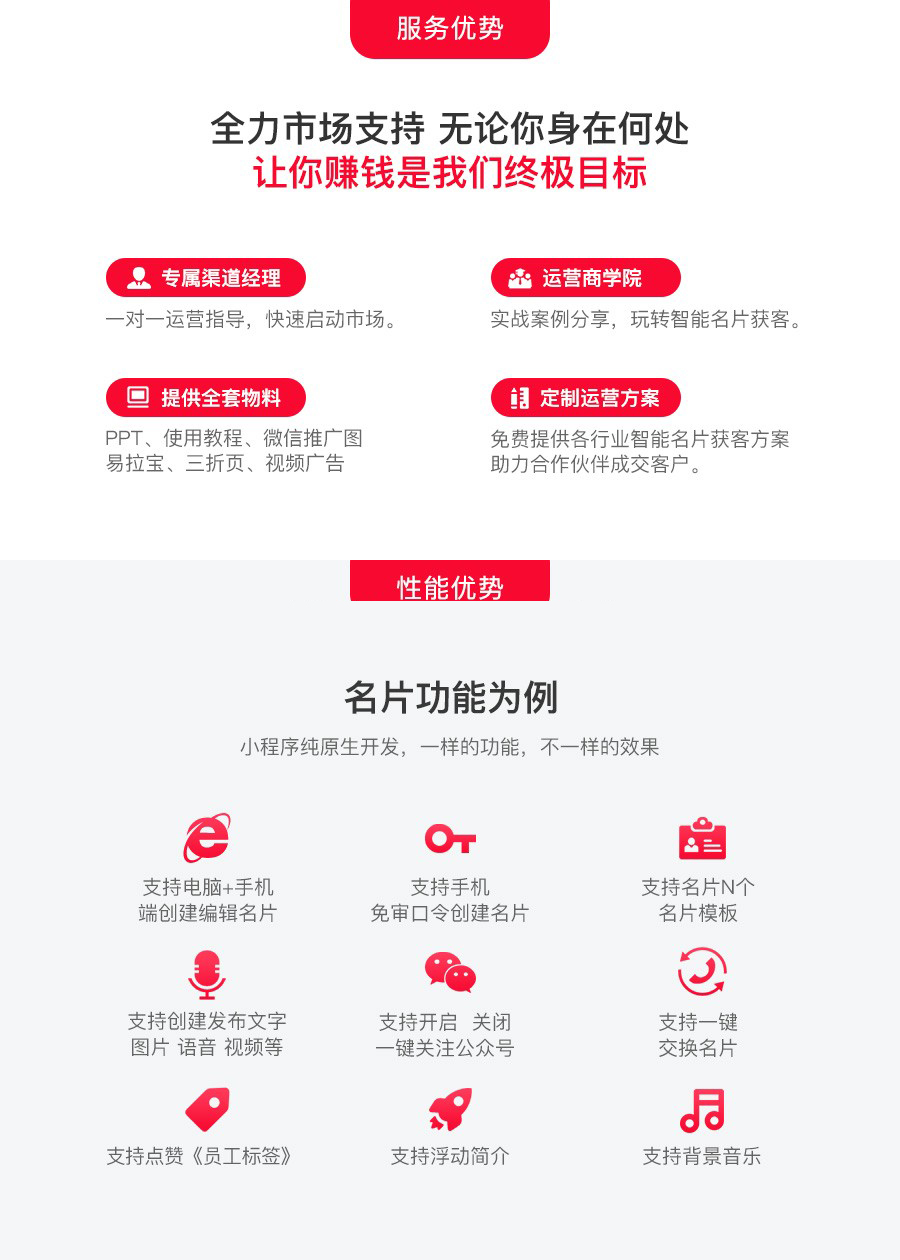 AI intelligent business card V122 system enterprise electronic business card sales small program intelligent business card source code插图5