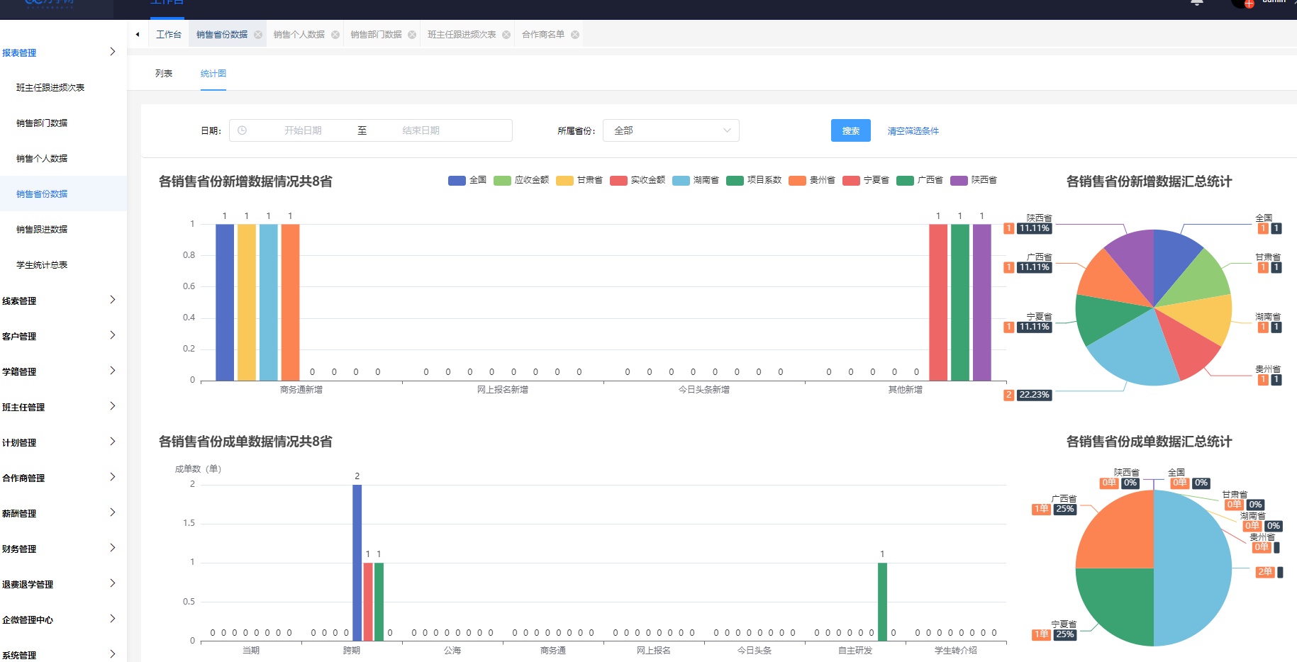 Education and training management system source code插图6