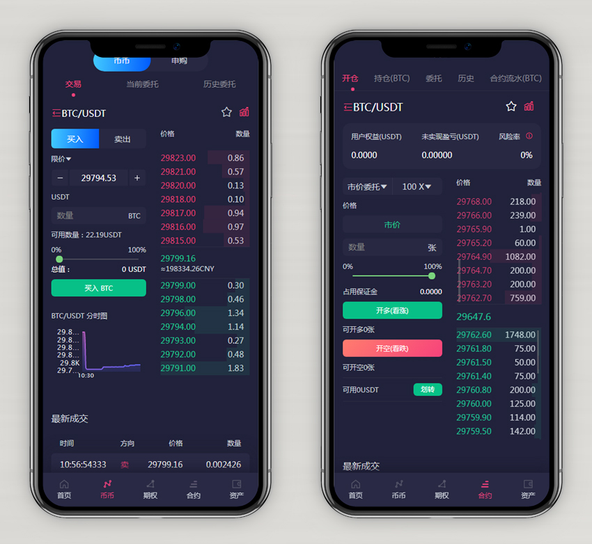 PHP exchange | exchange | Foreign exchange |BTC exchange | digital exchange | multilingual exchange | overseas version of blockchain插图2