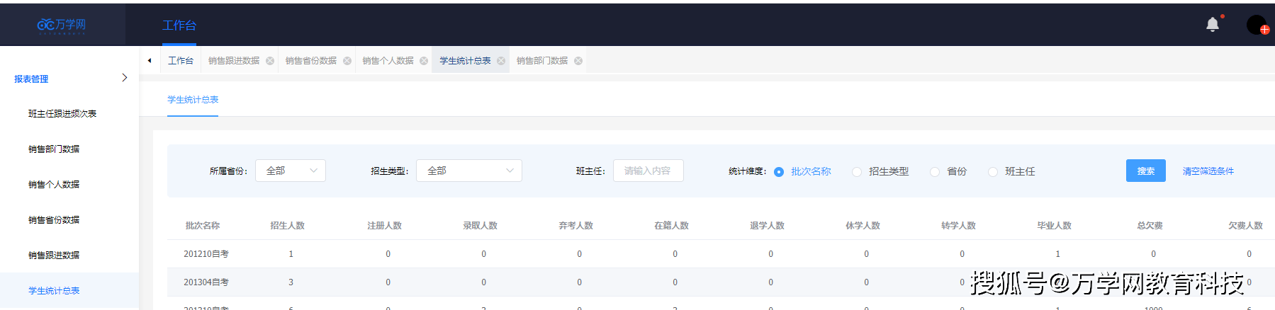 Education and training management system source code插图20