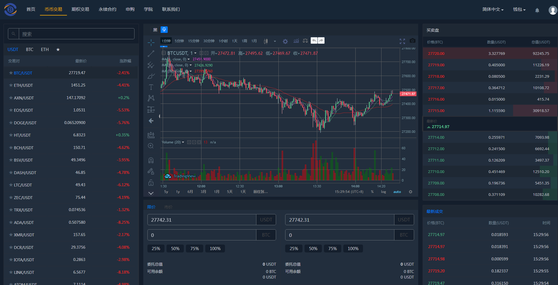 PHP exchange | exchange | Foreign exchange |BTC exchange | digital exchange | multilingual exchange | overseas version of blockchain插图5