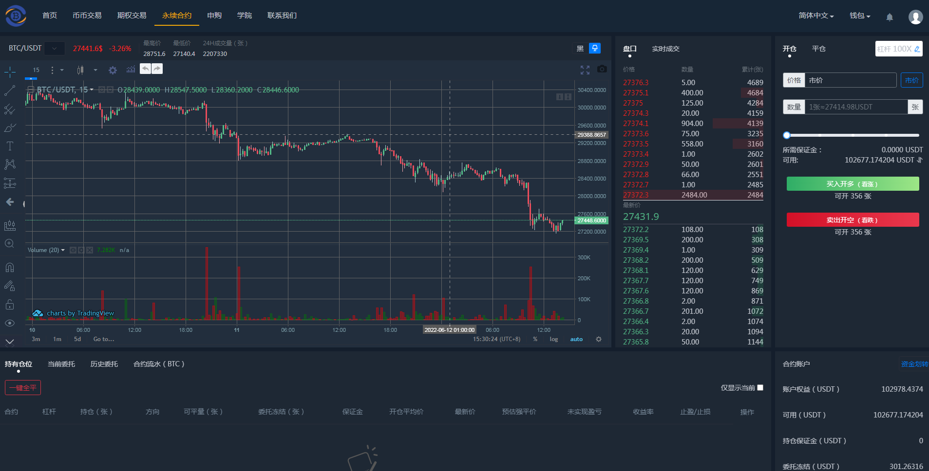 PHP exchange | exchange | Foreign exchange |BTC exchange | digital exchange | multilingual exchange | overseas version of blockchain插图7