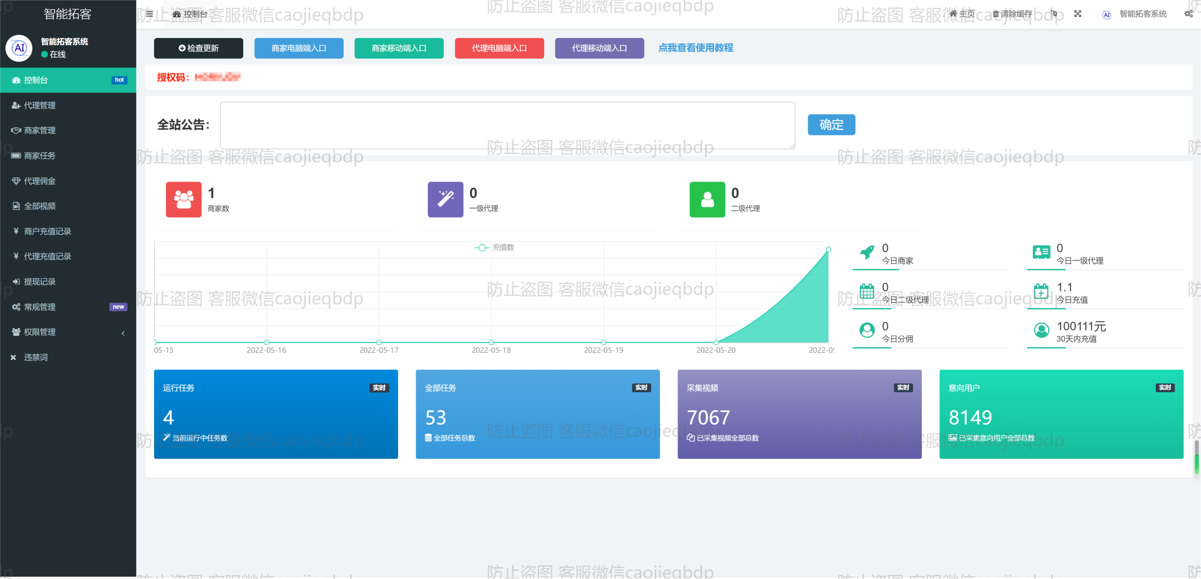 Tiktok fast hand small red book map inquiry/short video inquiry customer system/Tiktok monitoring peers/Tiktok collection customer source code software插图1