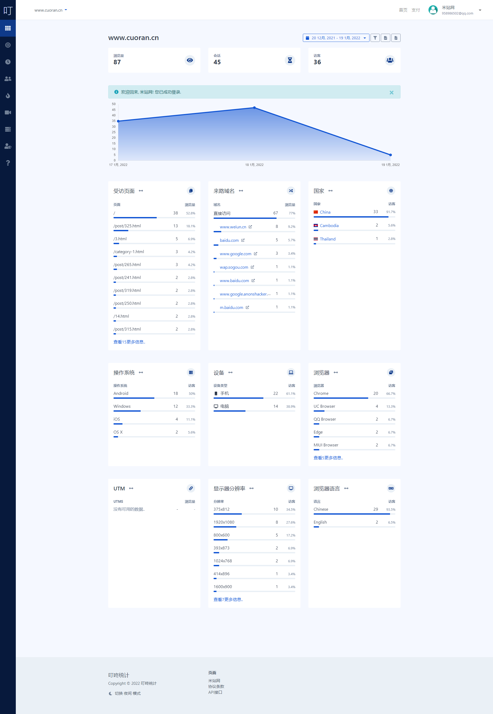[Exclusive operation version] Powerful online website visitor video statistics, website access statistics system, bidding analysis system with detailed installation and use of tutorials插图1