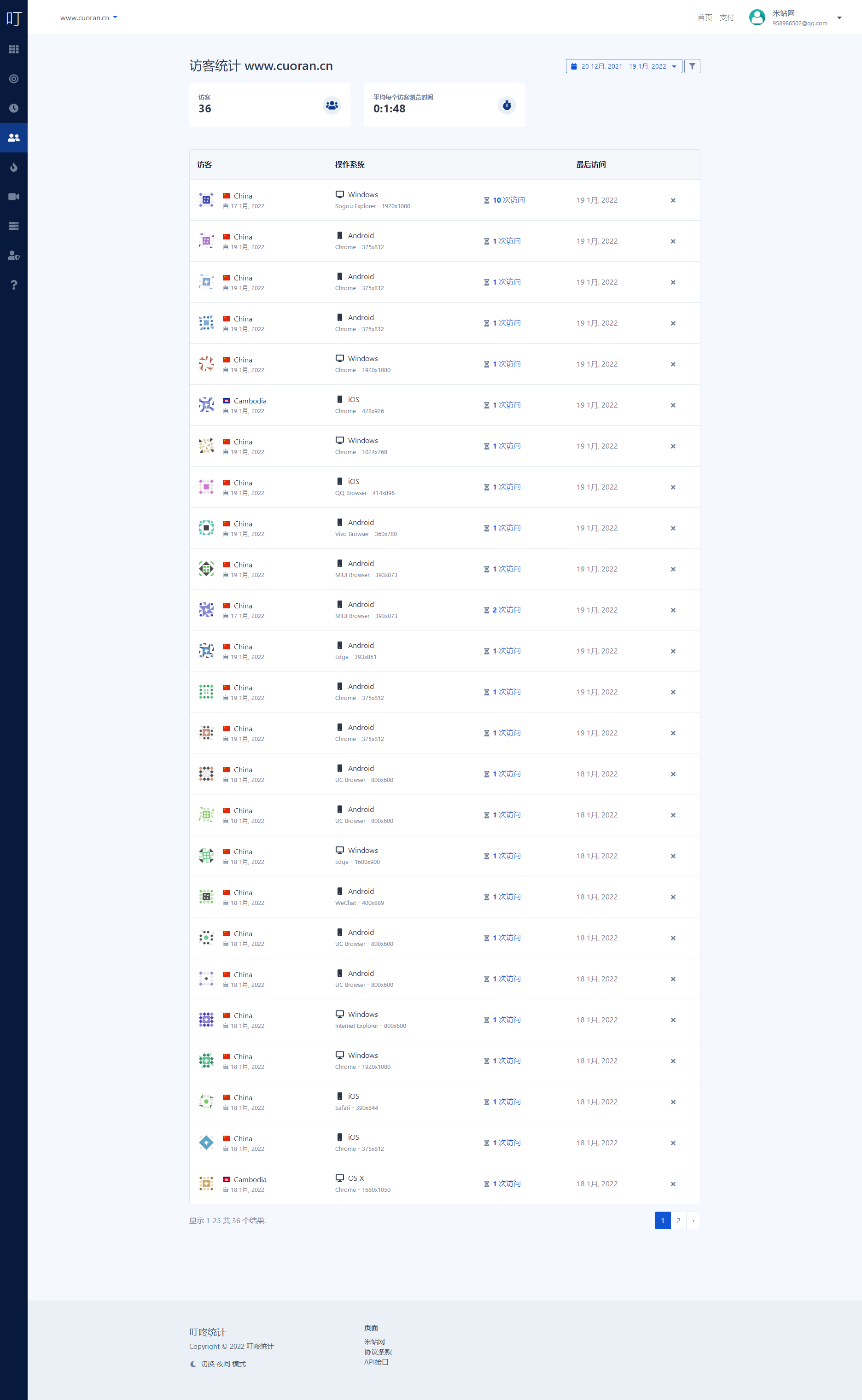 [Exclusive operation version] Powerful online website visitor video statistics, website access statistics system, bidding analysis system with detailed installation and use of tutorials插图2