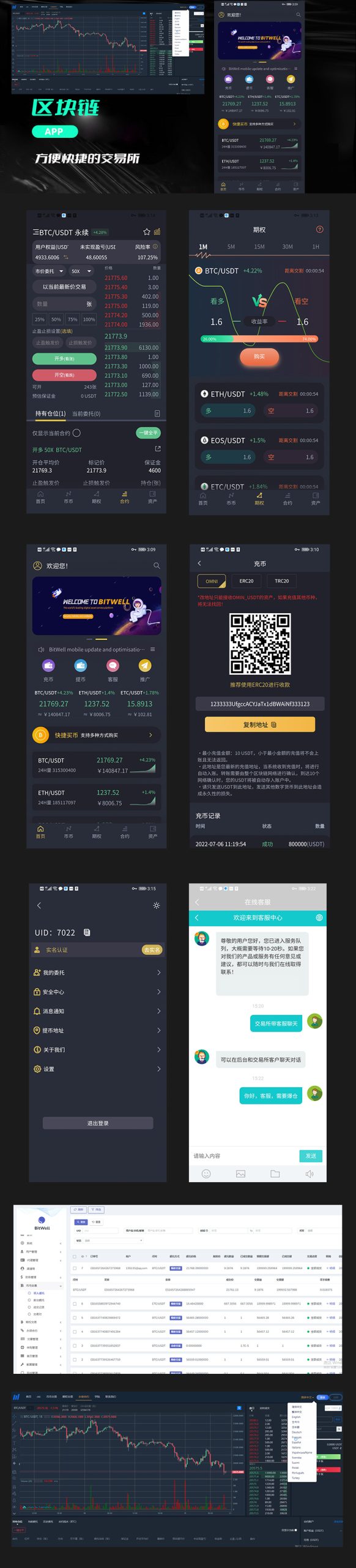Multilingual Exchange/Operating Exchange /16 languages/second contract/K-line complete/script most complete/Coin trading插图
