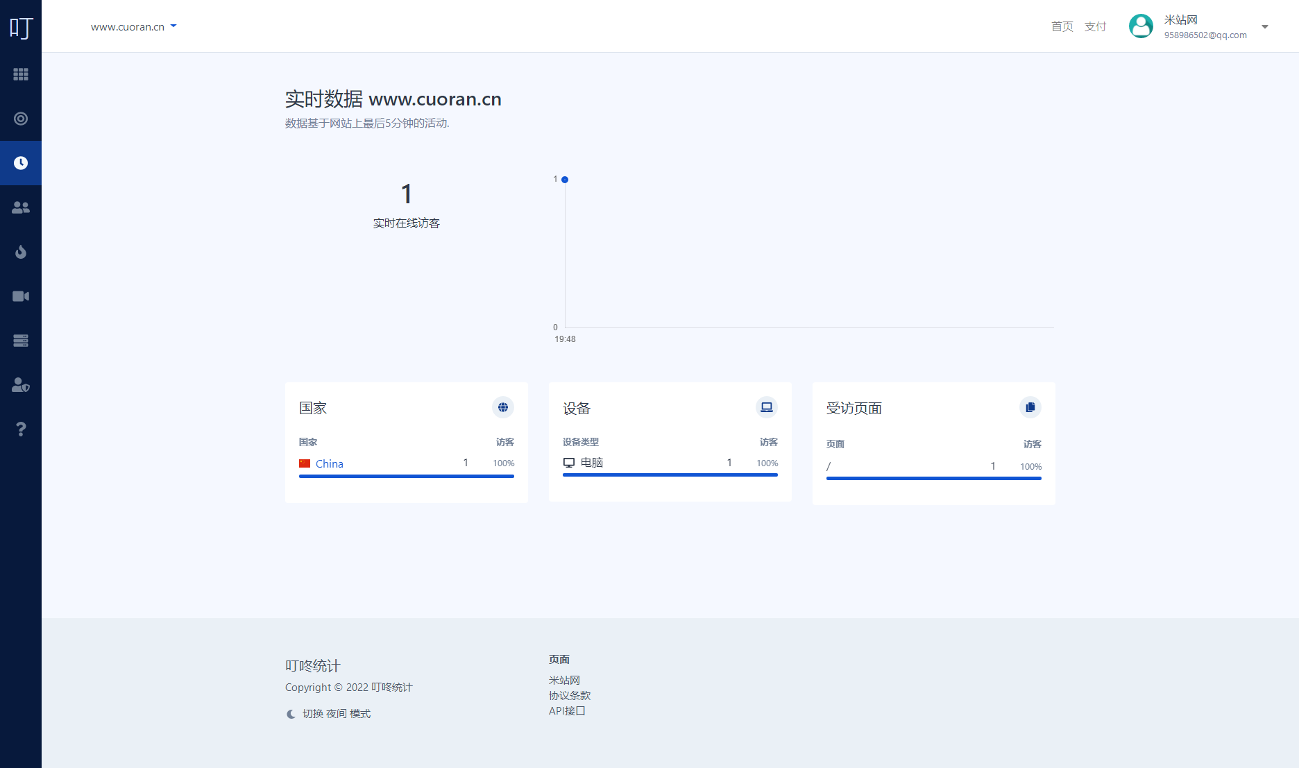 [Exclusive operation version] Powerful online website visitor video statistics, website access statistics system, bidding analysis system with detailed installation and use of tutorials插图5