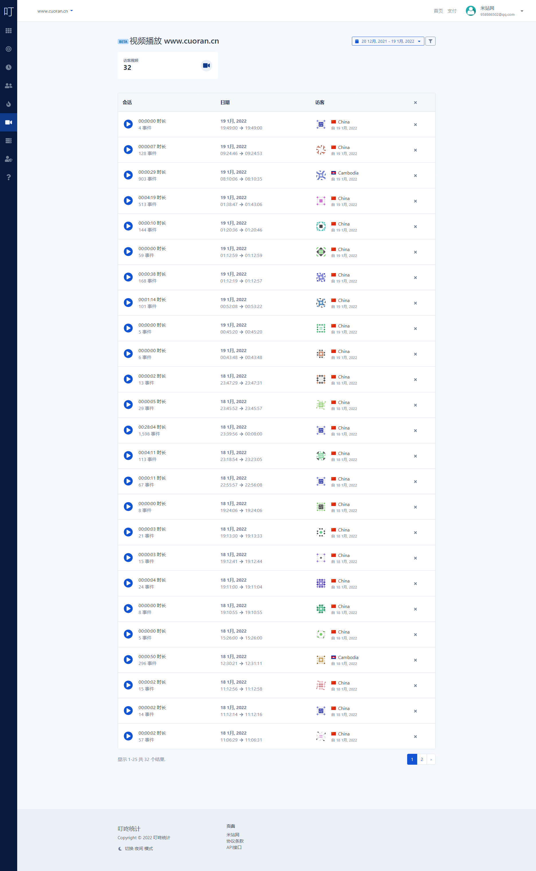 [Exclusive operation version] Powerful online website visitor video statistics, website access statistics system, bidding analysis system with detailed installation and use of tutorials插图6