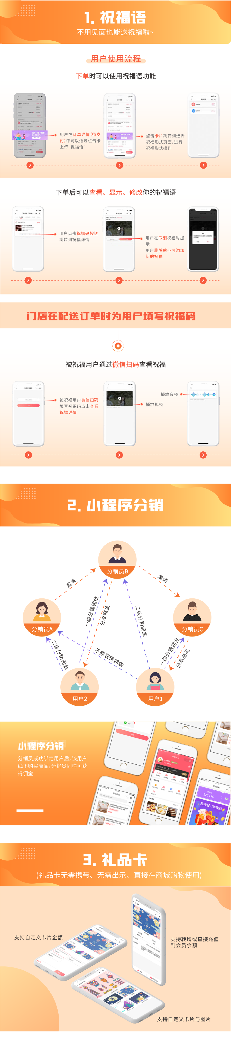 Smart new retail/New retail /O2O cash register system /ERP/ sales/electronic scale/Android PC/ self-service cash register/Source code independent deployment插图4