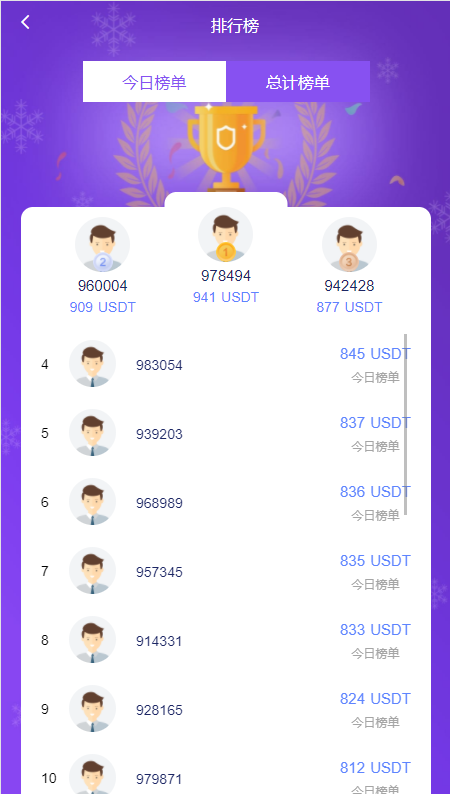 Intelligent robot currency speculation robot source code support multi-currency mixed automatic fill mining machine插图4
