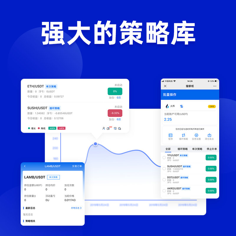 Automatic quantization AI intelligent robot robot source code support multi-currency hybrid automatic cover插图2