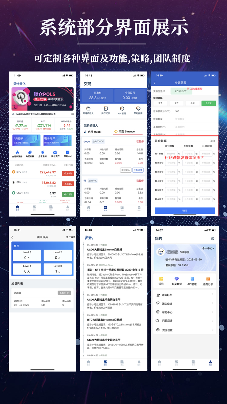 Automatic quantization AI intelligent robot robot source code support multi-currency hybrid automatic cover插图4