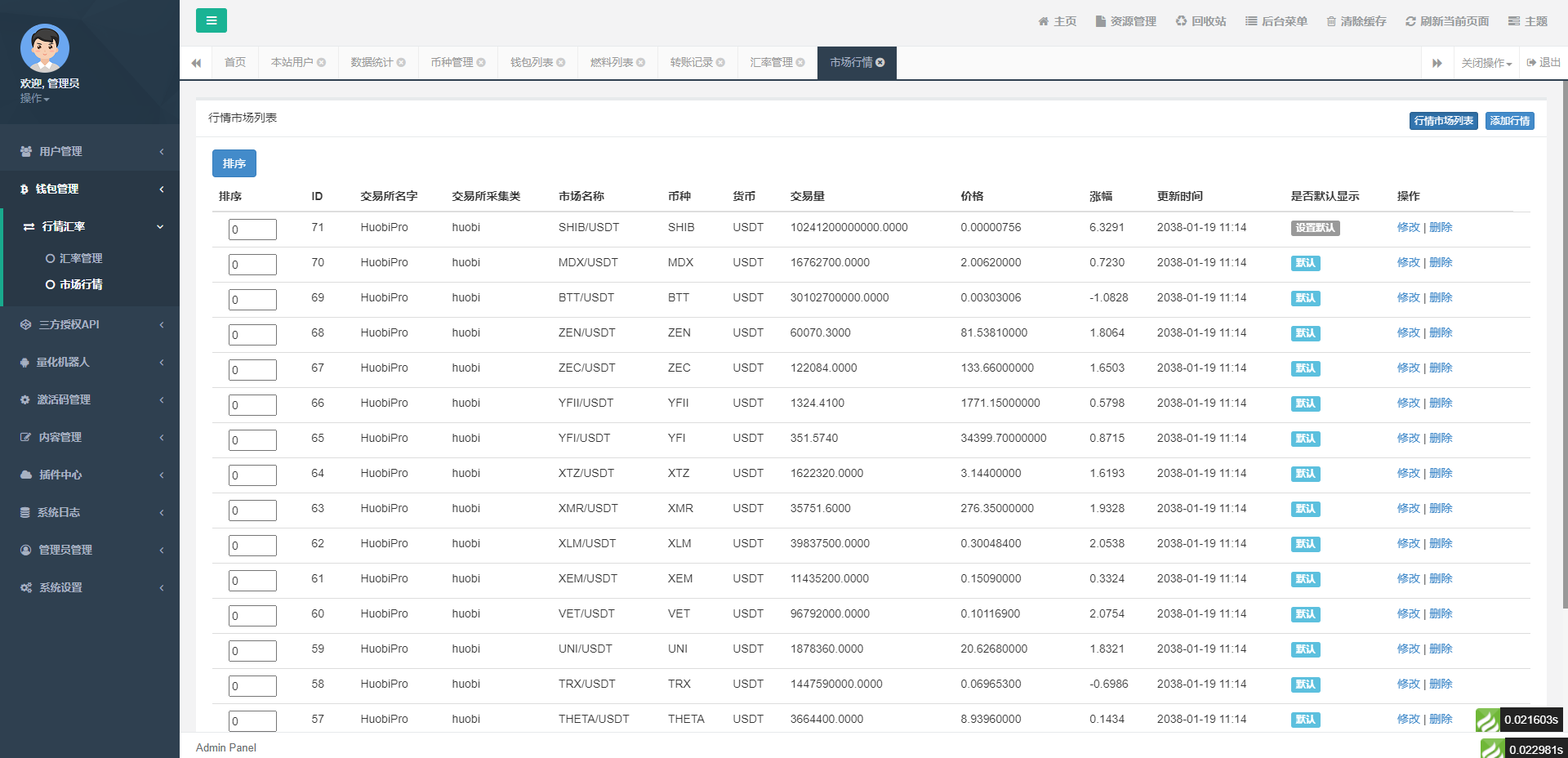 Intelligent robot currency speculation robot source code support multi-currency mixed automatic fill mining machine插图10