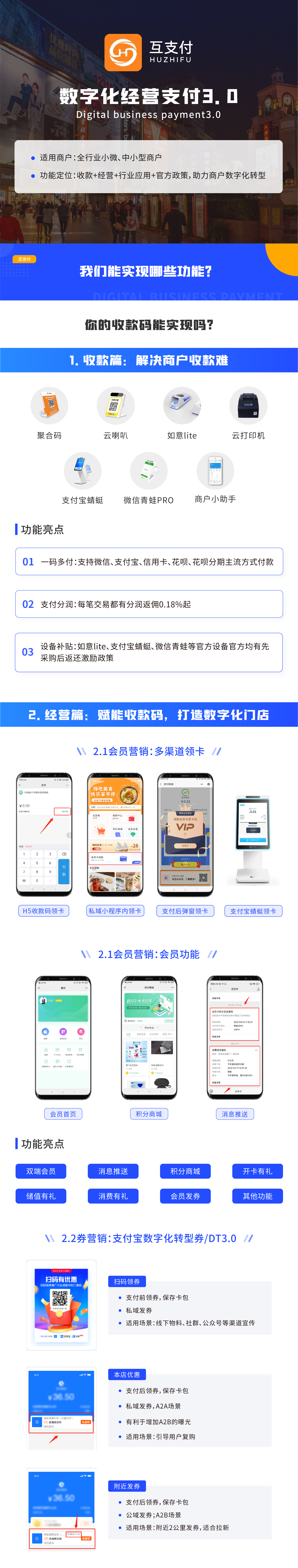 Smart management, aggregation/face payment, scanning code ordering, smart city circle, system source code deployment插图1