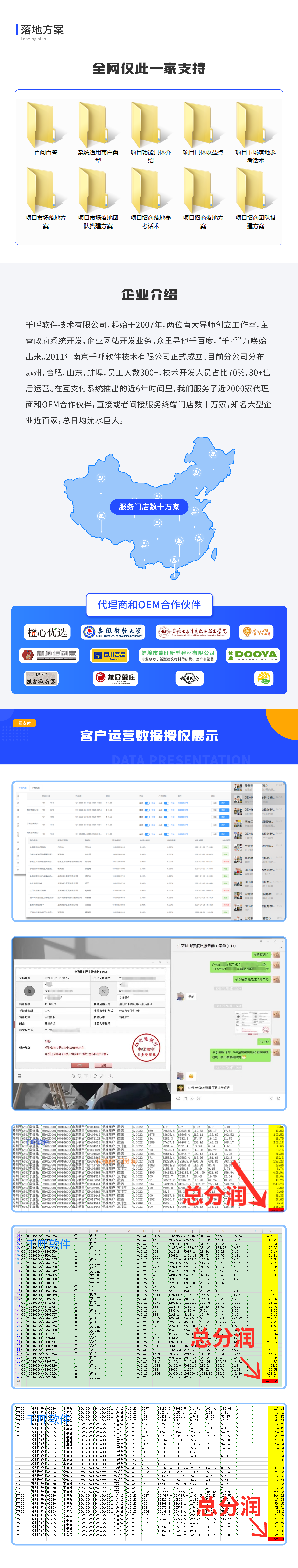 Smart management, aggregation/face payment, scanning code ordering, smart city circle, system source code deployment插图5