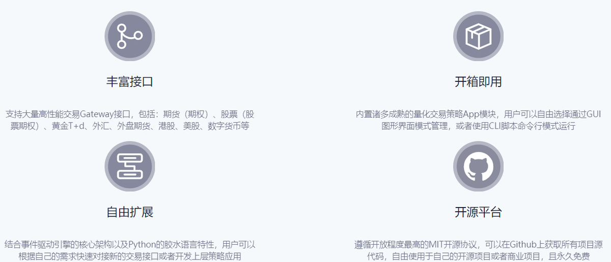 Open source quantitative trading platform development framework – vnpy插图1