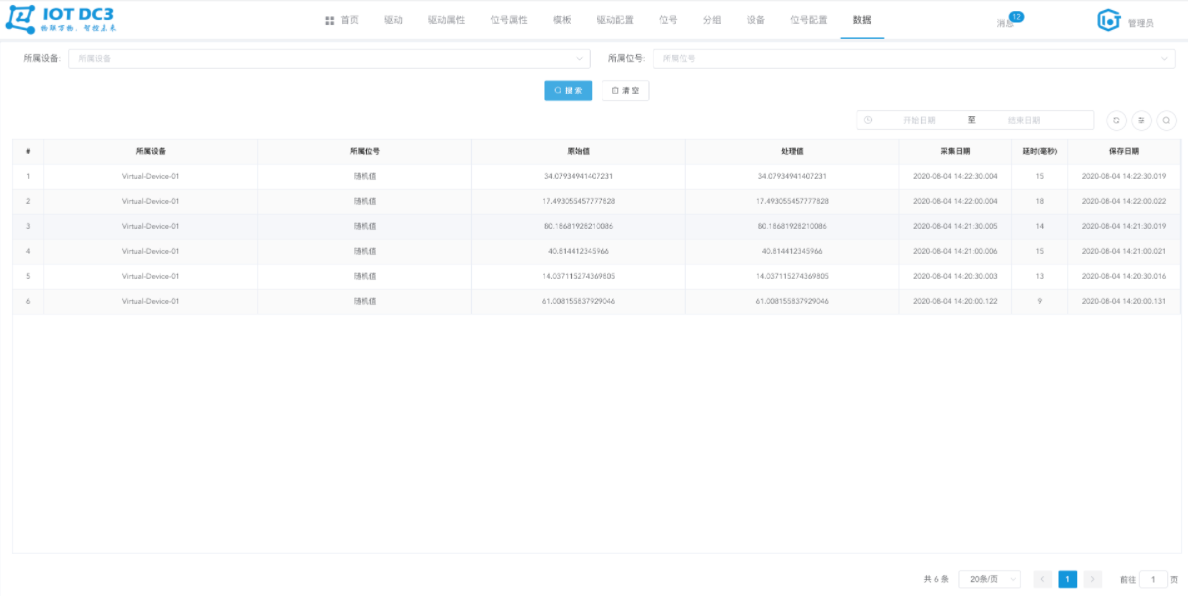 A distributed Internet of Things (IOT) platform based on Spring Cloud – IOT DC3插图10