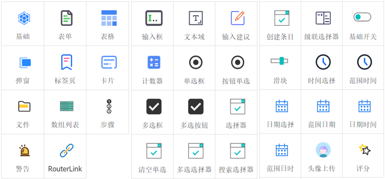Scene Low code (LowCode) build workbench – Sparrow插图2