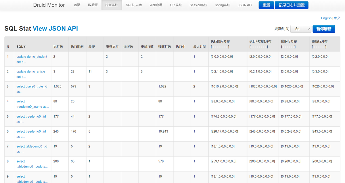 Erupt is the background common management framework for low code full stack classes插图8