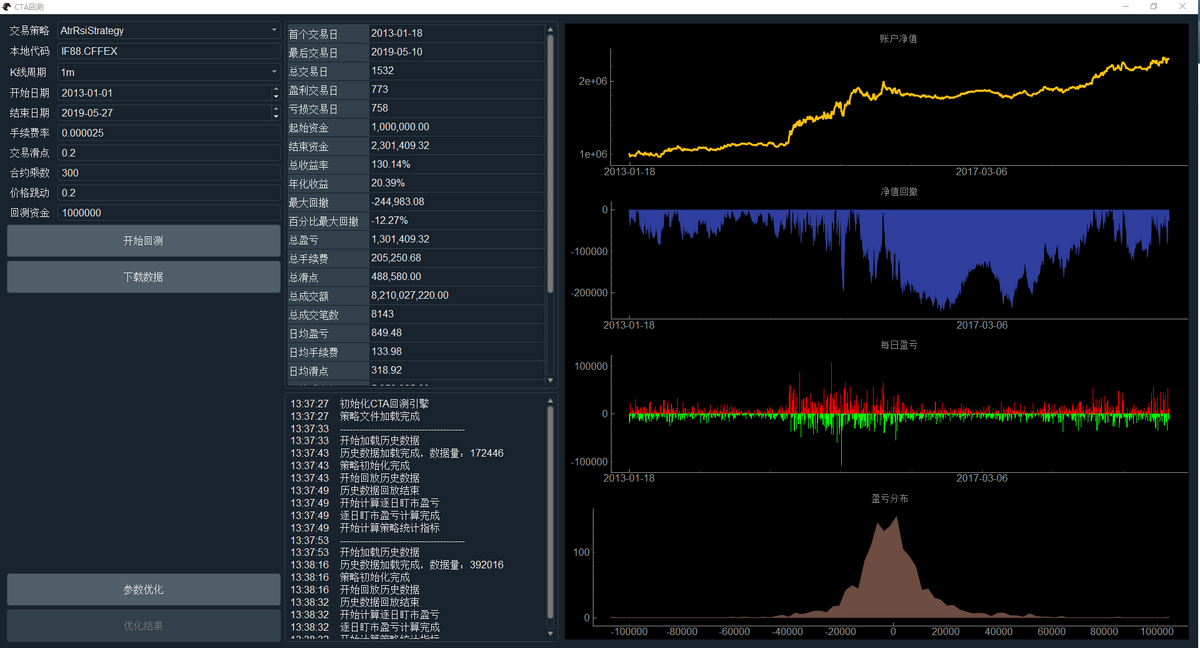 Open source quantitative trading platform development framework – vnpy插图3