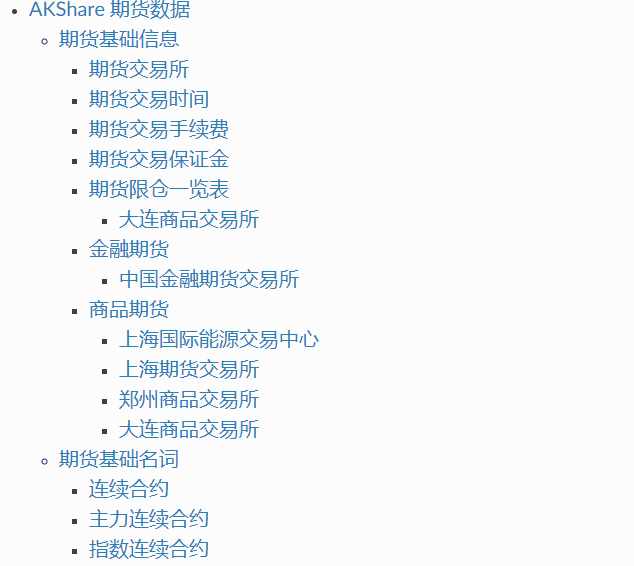 Open source financial data, industry data interface library—akshare插图2