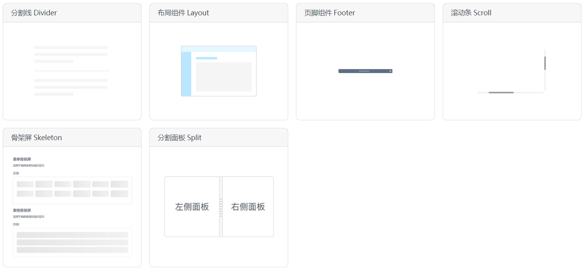 UI component library based on Bootstrap and Blazor – BootstrapBlazor插图2