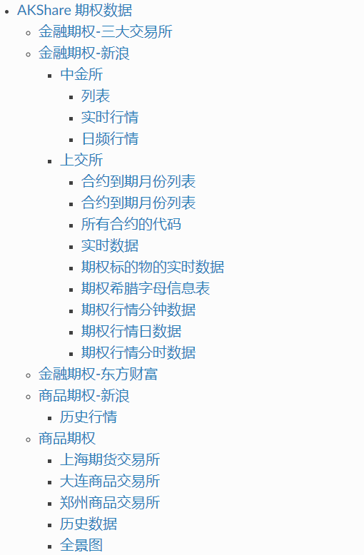 Open source financial data, industry data interface library—akshare插图4