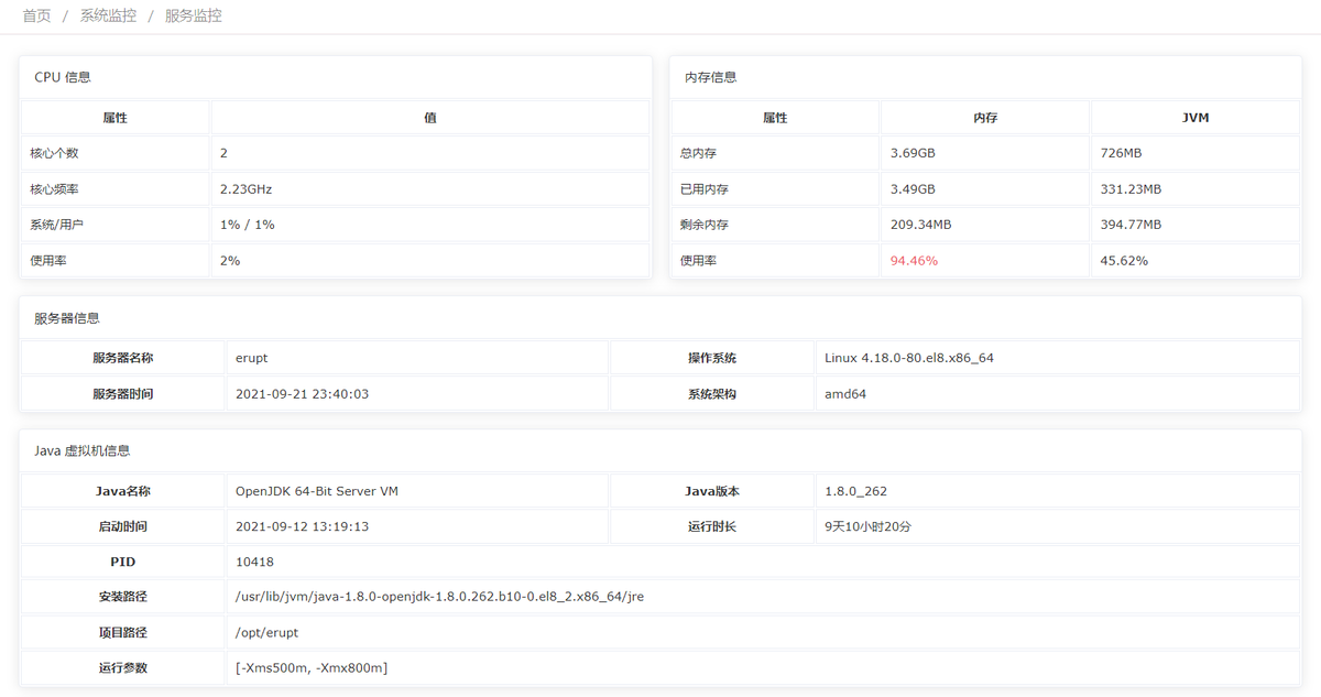 Erupt is the background common management framework for low code full stack classes插图4