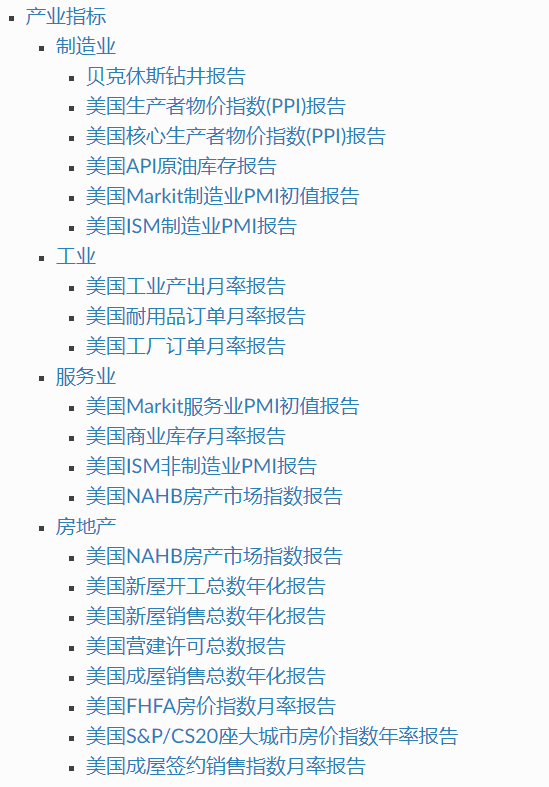 Open source financial data, industry data interface library—akshare插图5