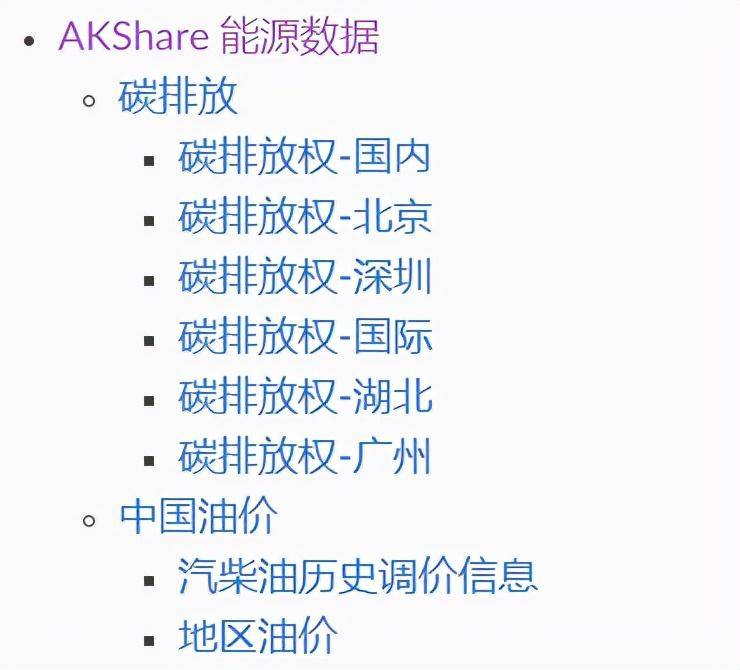 Open source financial data, industry data interface library—akshare插图6