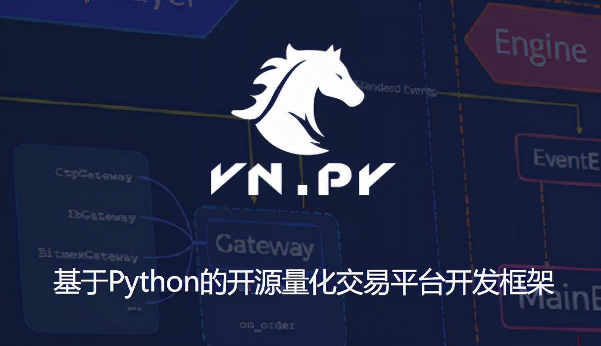 Open source quantitative trading platform development framework – vnpy插图