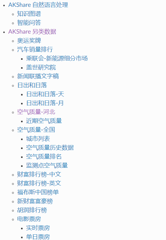 Open source financial data, industry data interface library—akshare插图7