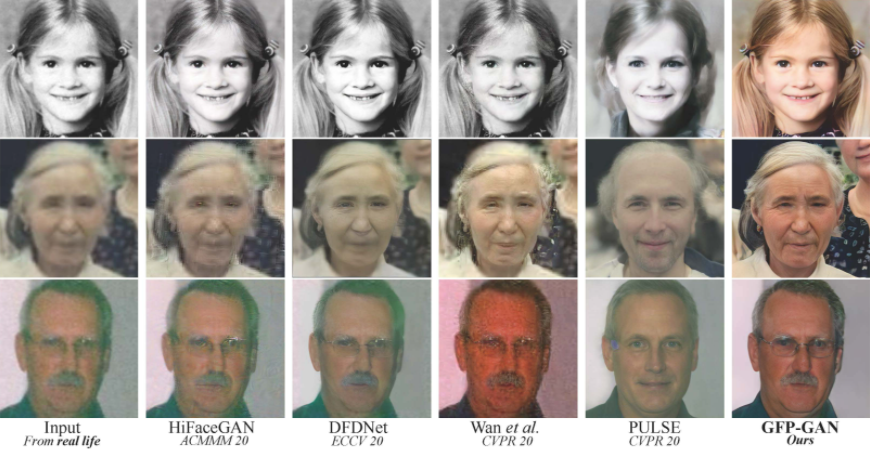 Tencent open source face photo repair algorithm – GFPGAN插图1